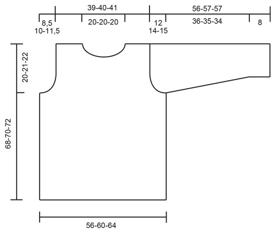Diagram for DROPS 64-12