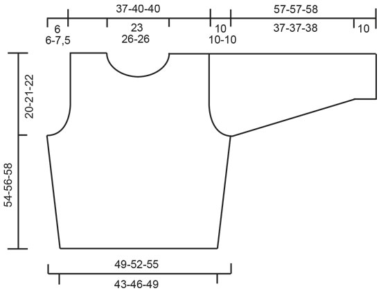 Diagram measurements for DROPS 64-13