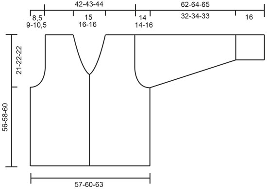 Diagram measurements for DROPS 64-14