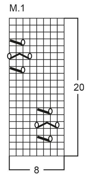 Diagram for DROPS 64-17