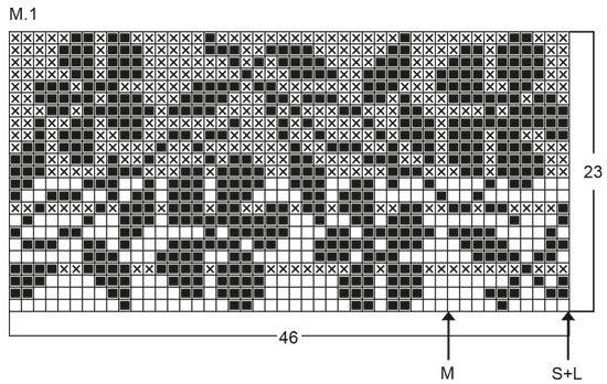 Diagram for DROPS 64-18