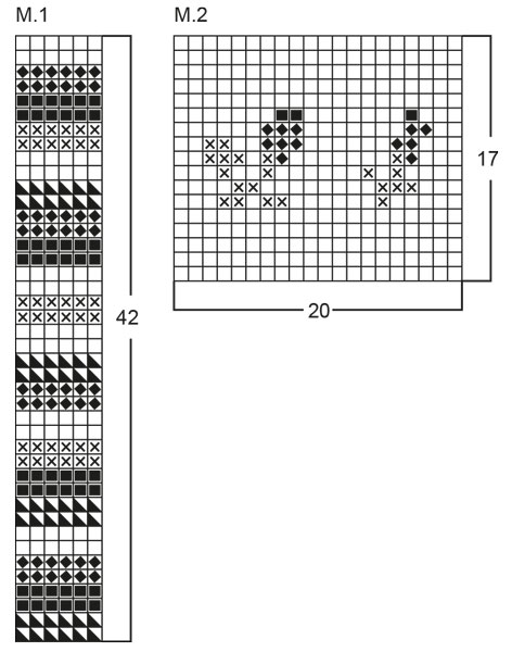 Diagram for DROPS 64-19
