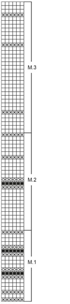 Diagram for DROPS 64-2