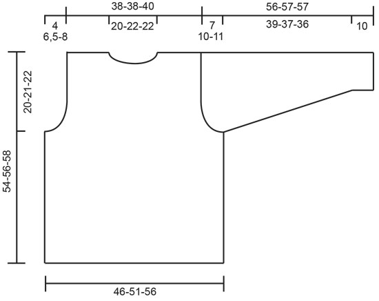 Diagram for DROPS 64-2