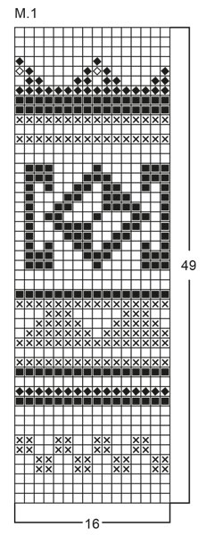 Diagram for DROPS 64-21