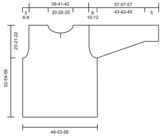 Diagram for DROPS 64-21