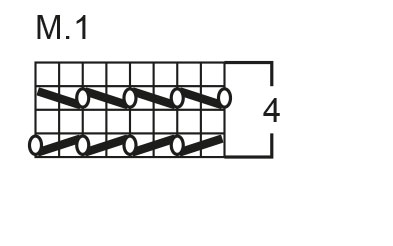 Diagram for DROPS 64-23