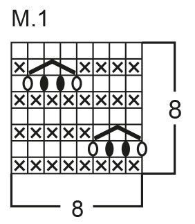 Diagram for DROPS 64-4