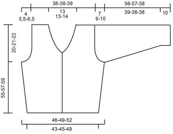 Diagram for DROPS 64-5