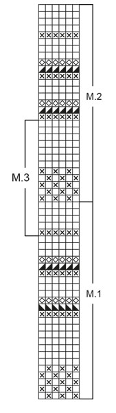 Diagram for DROPS 64-6