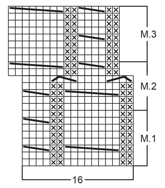 Diagram for DROPS 64-9