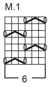 Diagram for DROPS 65-10