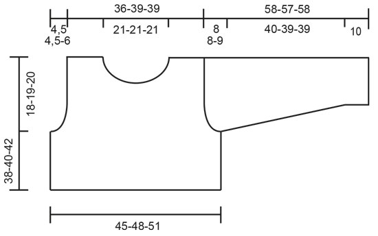 Diagram for DROPS 65-10