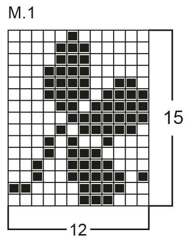 Diagram for DROPS 65-12