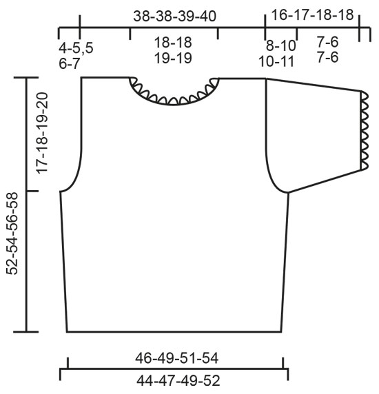 Diagram for DROPS 65-12