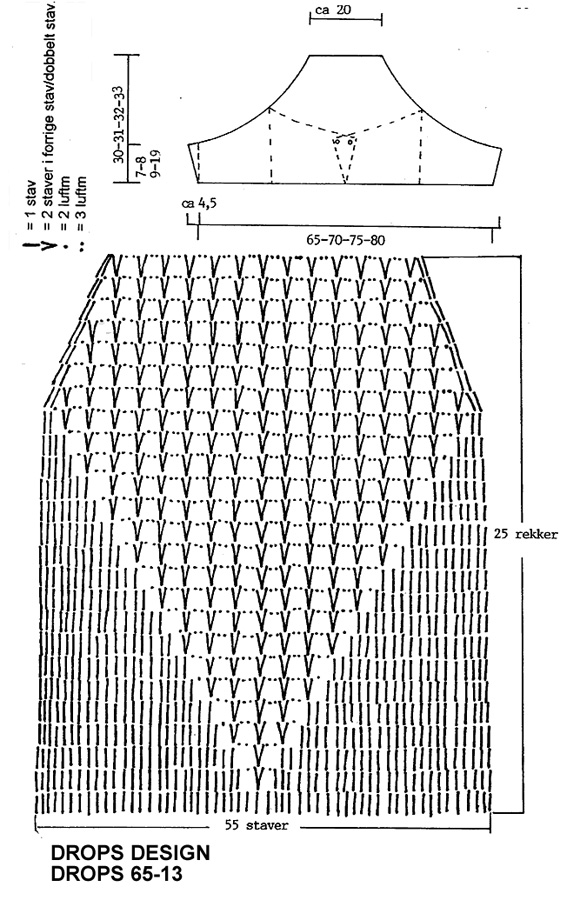 Diagram measurements for DROPS 65-13