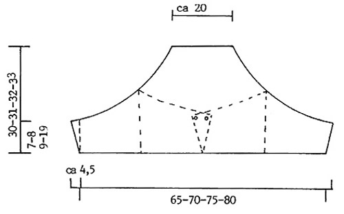 Diagram for DROPS 65-13