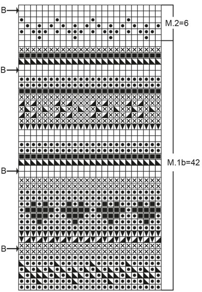 Diagram for DROPS 65-14