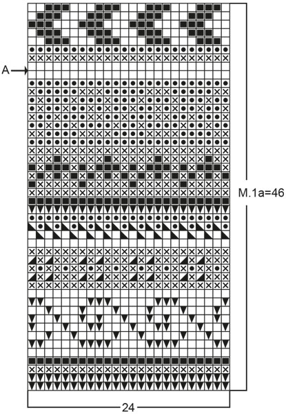 Diagram for DROPS 65-14