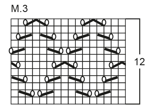 Diagram for DROPS 65-14