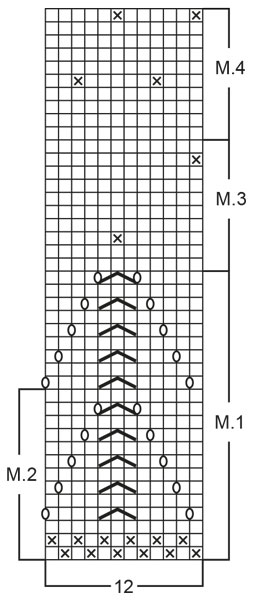 Diagram for DROPS 65-18