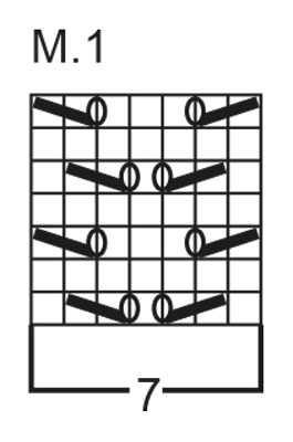 Diagram for DROPS 65-19