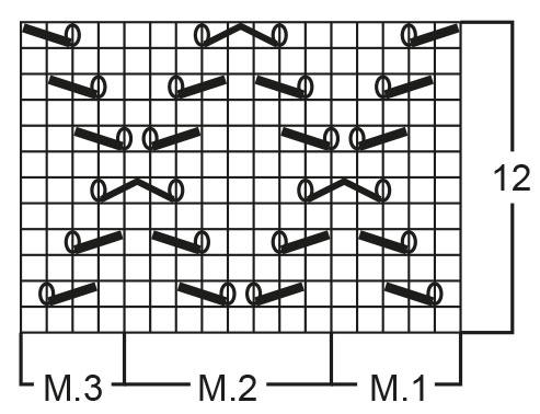 Diagram for DROPS 65-2
