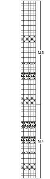 Diagram for DROPS 65-2