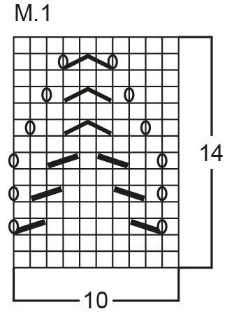 Diagram for DROPS 65-21
