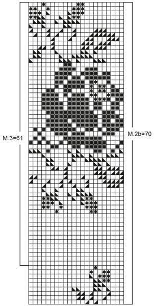 Diagram for DROPS 65-22