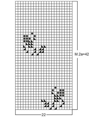 Diagram for DROPS 65-22
