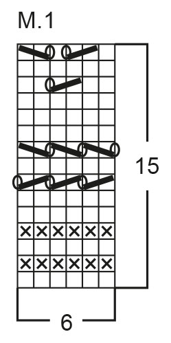Diagram for DROPS 65-3