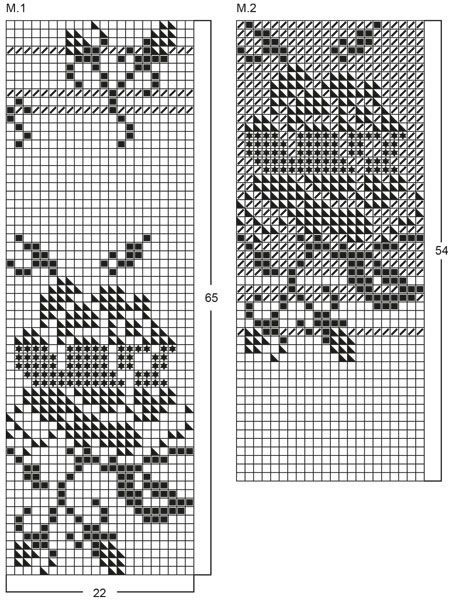 Diagram for DROPS 65-4