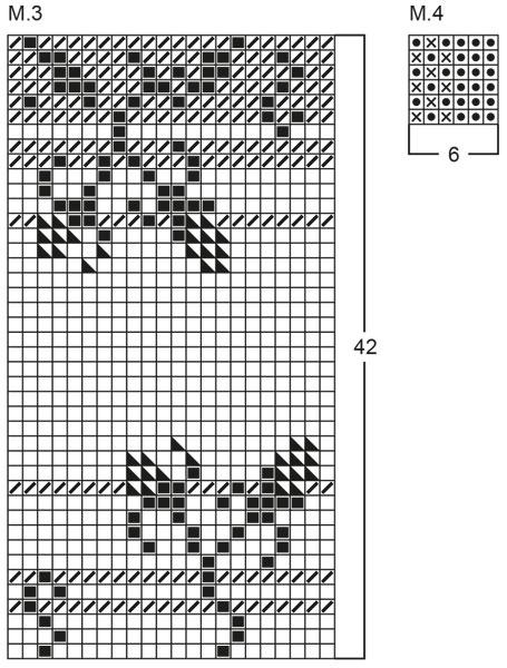 Diagram for DROPS 65-4