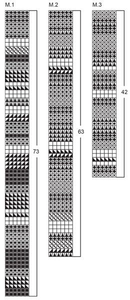 Diagram for DROPS 65-8