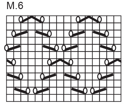 Diagram for DROPS 65-8