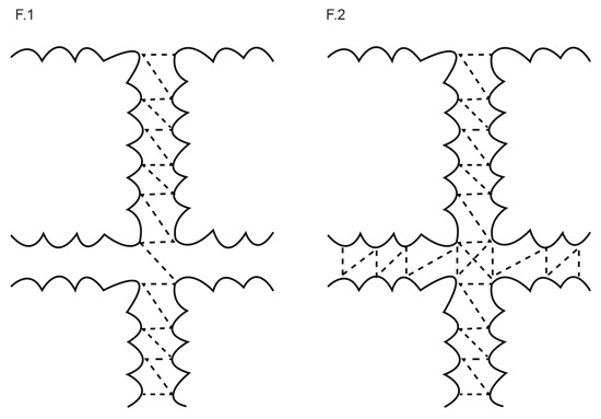 Diagram for DROPS 65-9