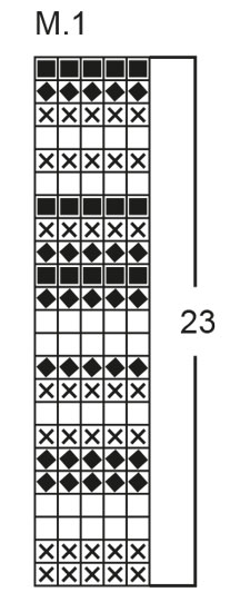 Diagram for DROPS 66-16
