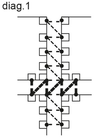 Diagram for DROPS 66-17