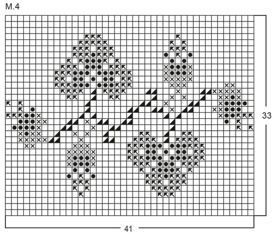 Diagram for DROPS 66-18