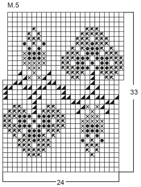 Diagram for DROPS 66-18