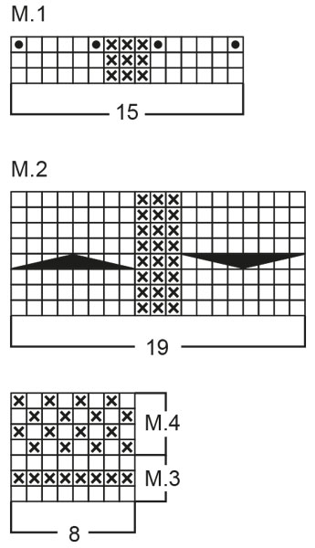 Diagram for DROPS 66-2