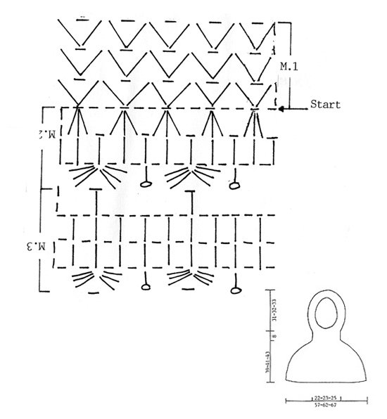 Diagram for DROPS 66-20