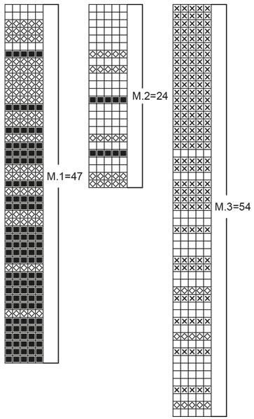 Diagram for DROPS 66-22
