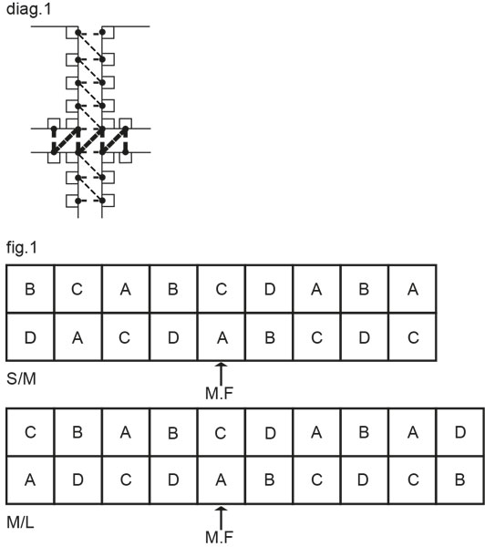 Diagram for DROPS 66-22