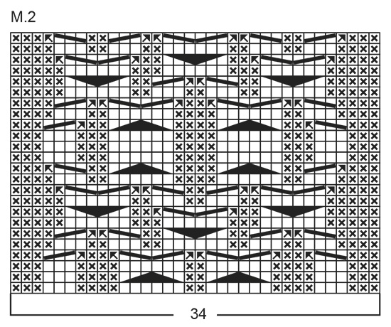 Diagram for DROPS 66-25