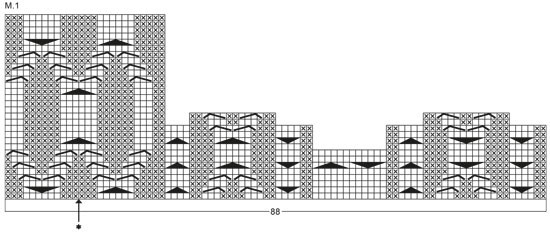 Diagram for DROPS 66-3
