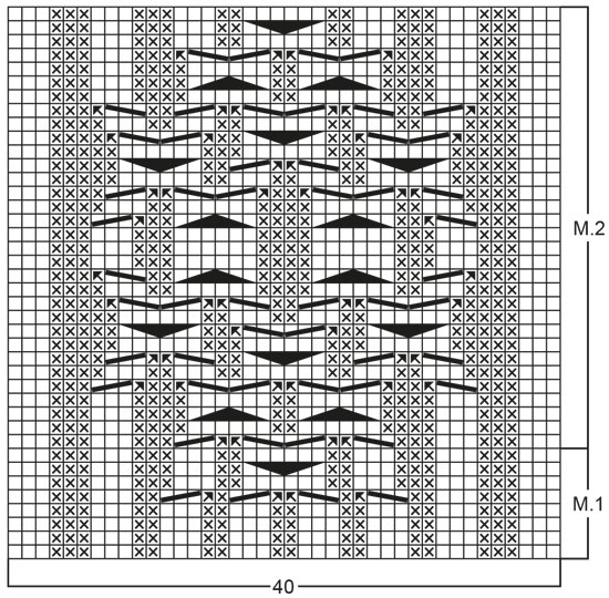 Diagram for DROPS 66-6