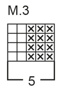 Diagram for DROPS 66-6
