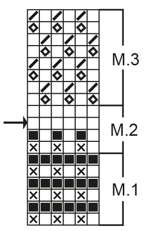 Diagram for DROPS 66-7